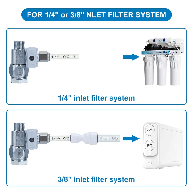 YUHX Feed Water Adapter 3/8" x 1/4" or 3/8" Add-A-Tee, 1/2 x 1/4 or 3/8 Water Line splitter,1/4 Push to Connect not Fit Thread or Braided Hose - Image 5